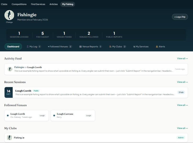The My Fishing dashboard on fishing.ie showing stats bar, activity feed, recent sessions, and followed venues